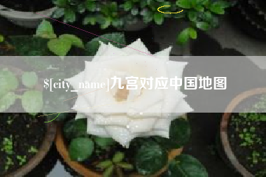 涿州九宫对应中国地图