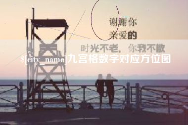 涿州九宫格数字对应方位图
